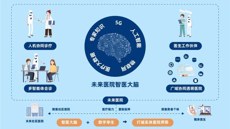 足疗修脚护理一体机：揭秘十大品牌背后的技术秘密